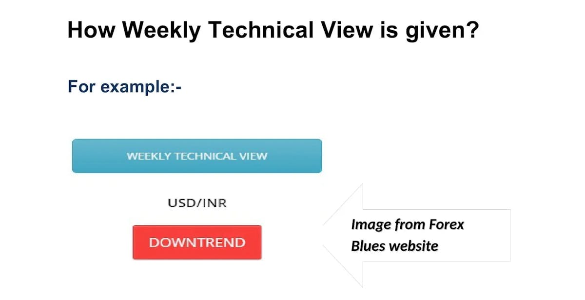 Weekly-Technical-view