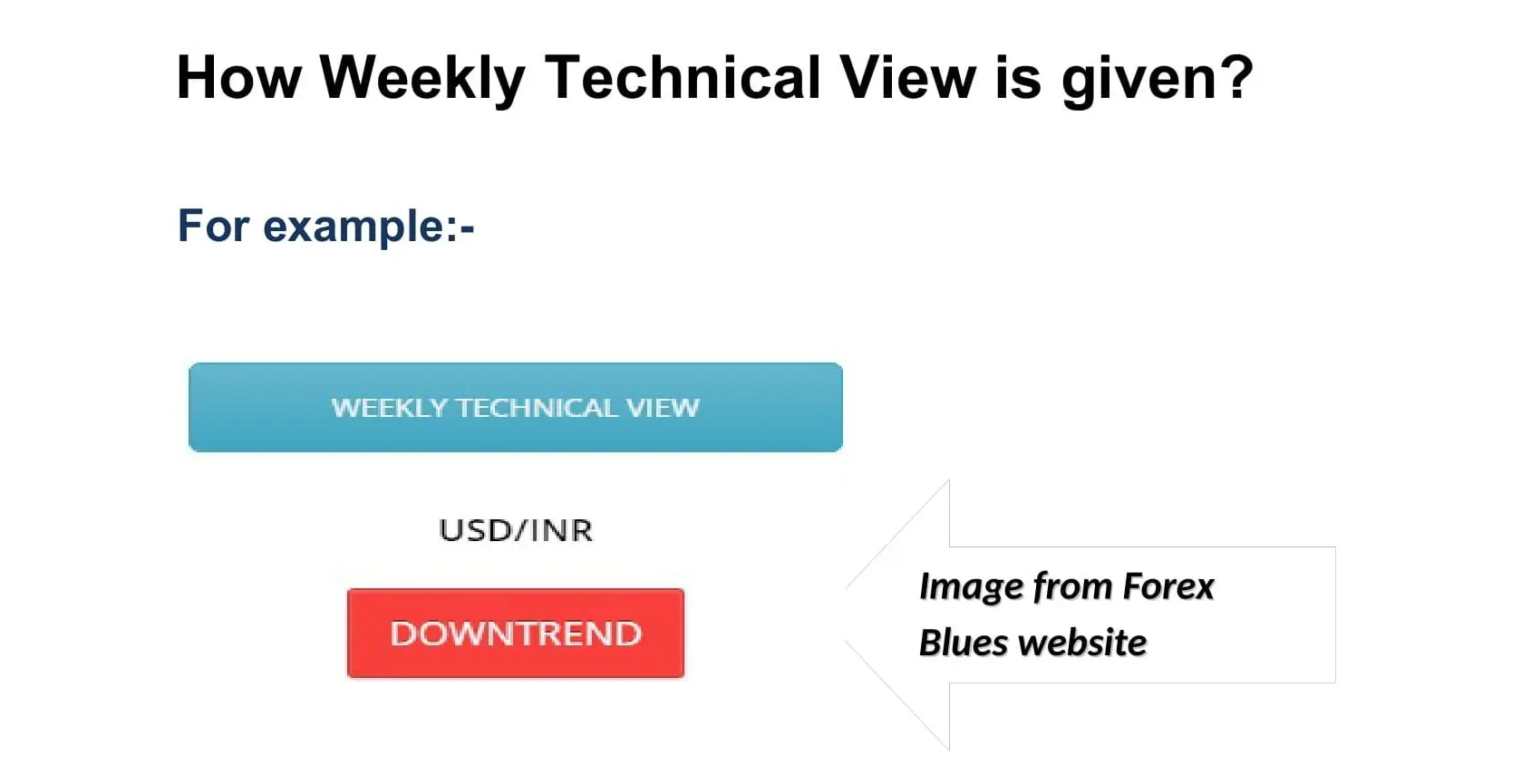 Weekly-Technical-view