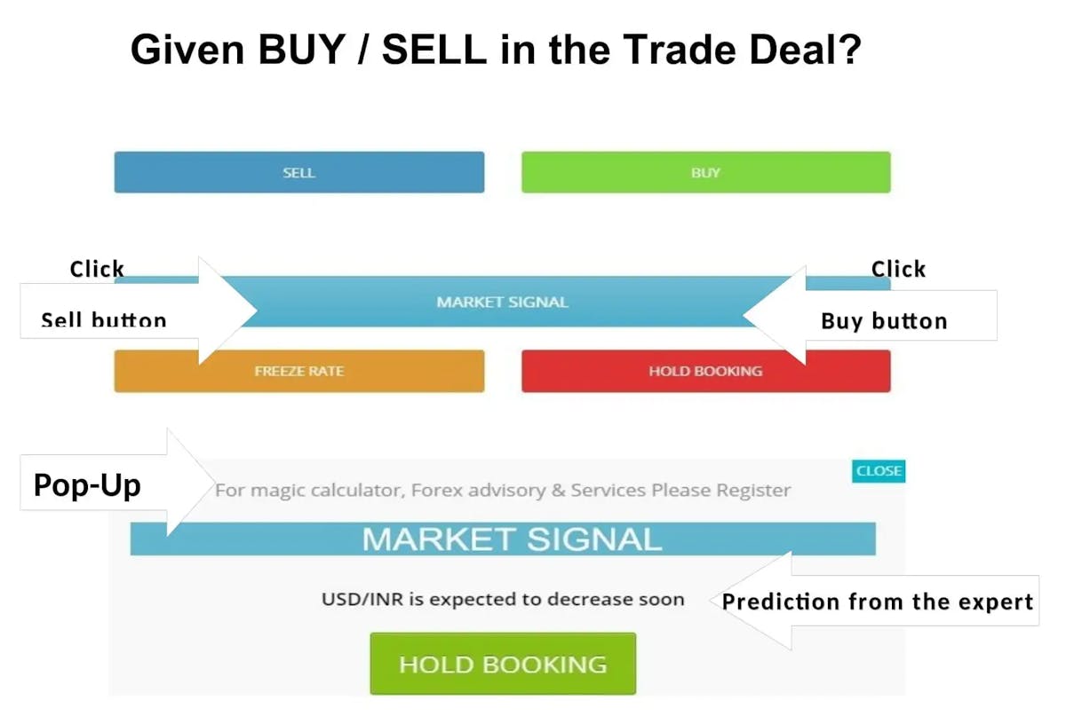 Buy_sell